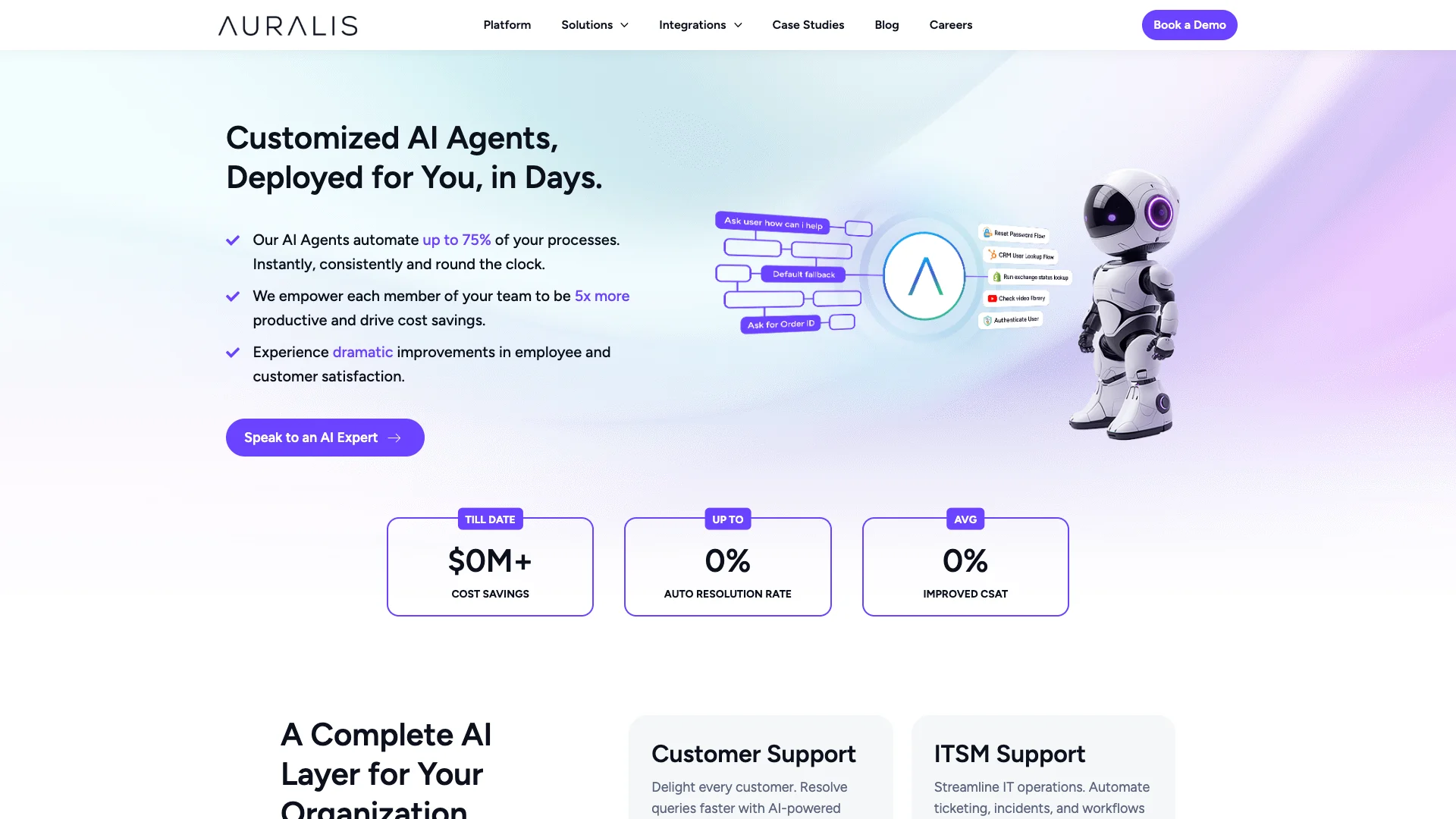 Auralis AI preview