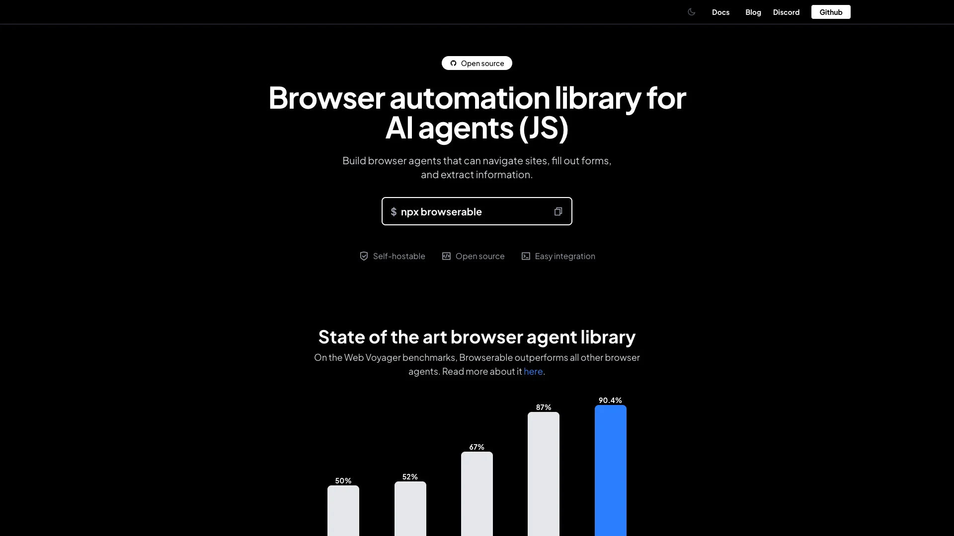 Browserable preview