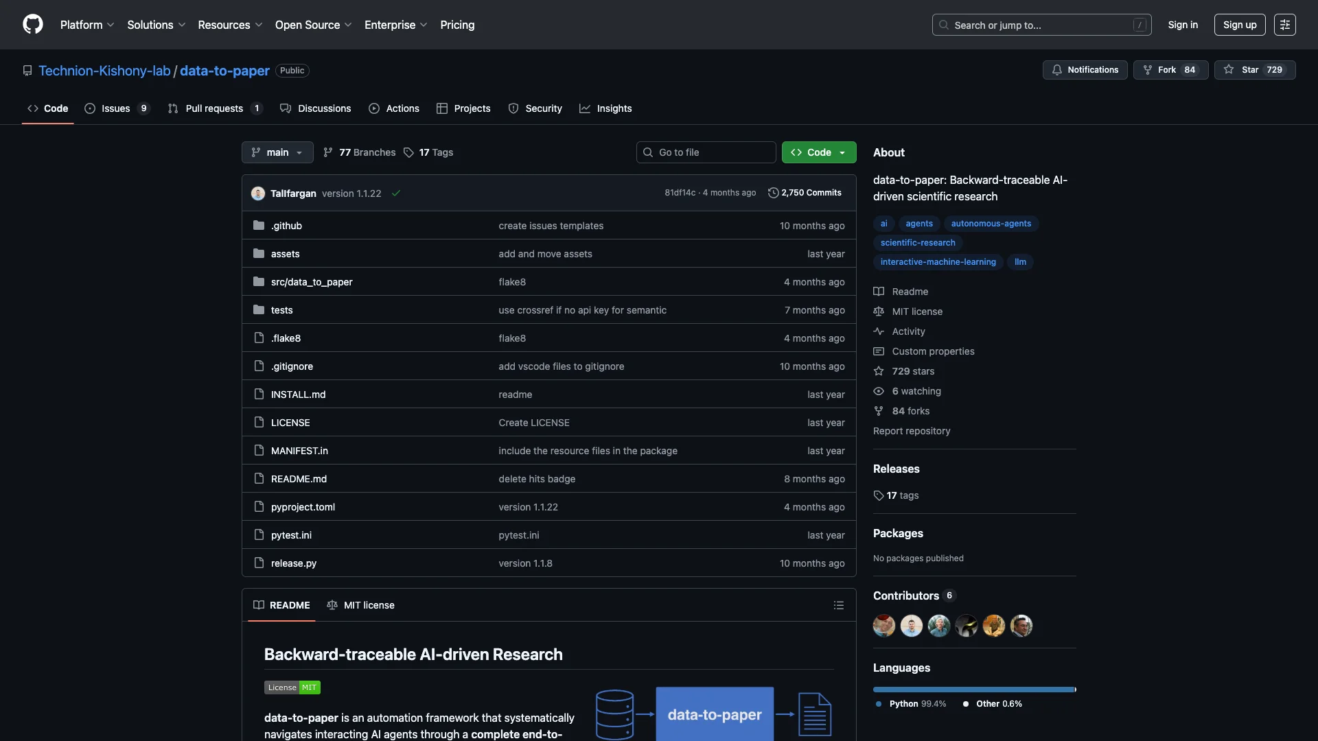 Data to Paper preview