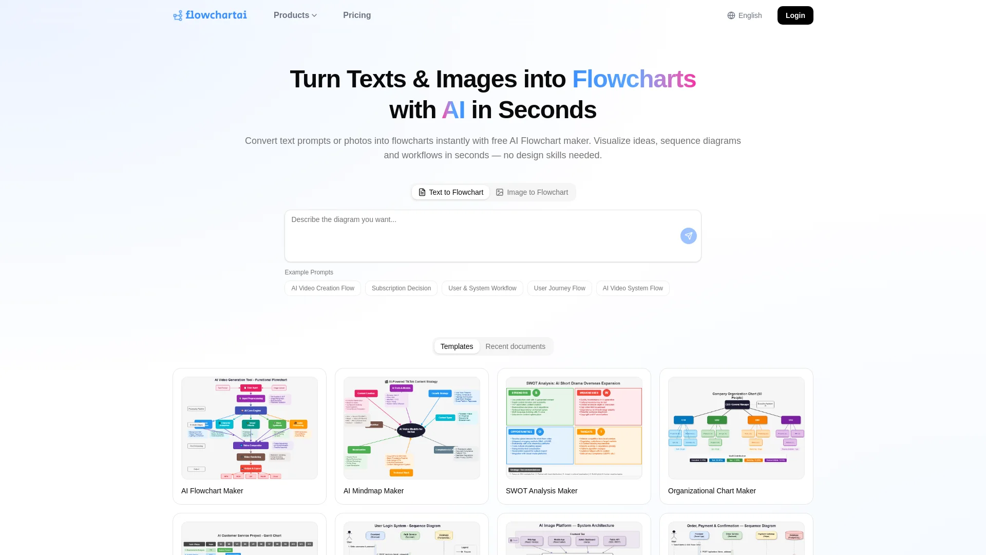 FlowchartAI preview